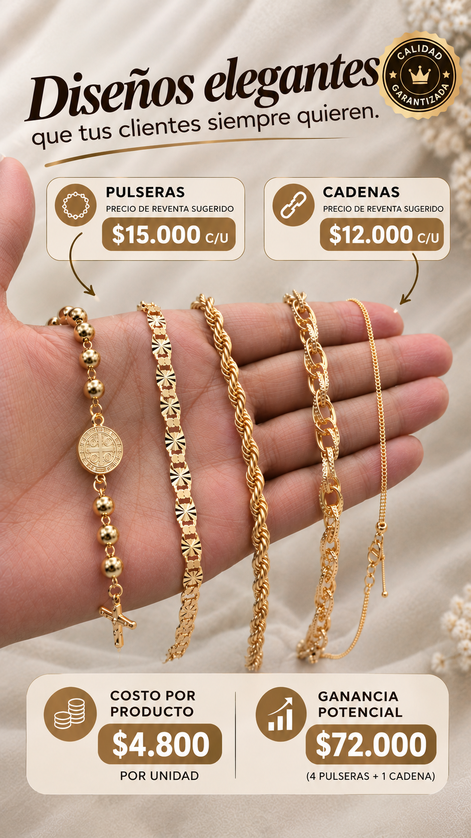 Lote mixto 4 pulseras + 1 cadena enchapadas en oro | N14
